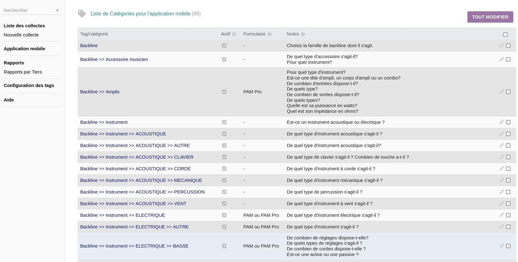 Configuration des catégories pour l’application mobile